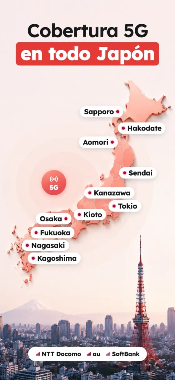 Capturas de pantalla de la app Japan eSIM
