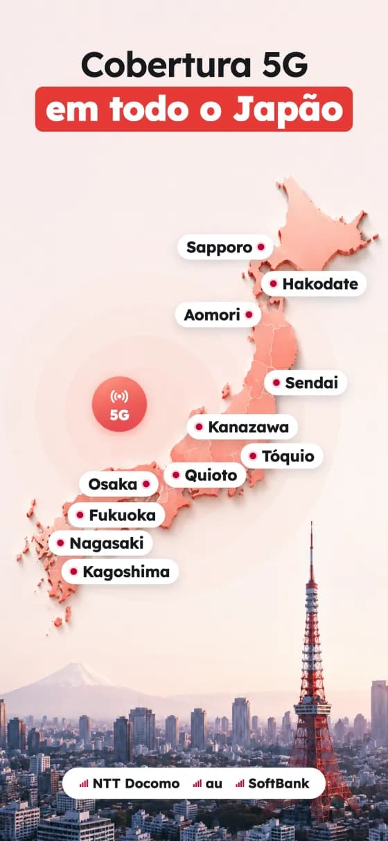 Capturas de ecrã da aplicação Japan eSIM