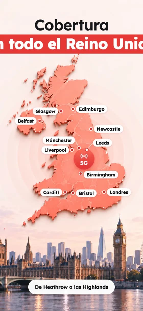 Capturas de pantalla de la app UK eSIM