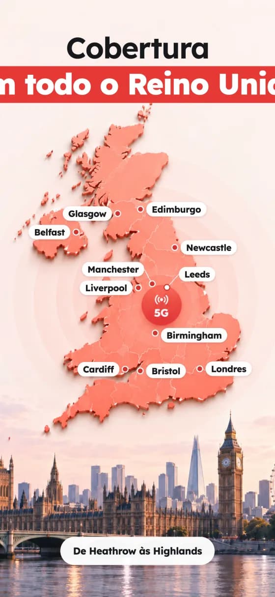 Capturas de ecrã da aplicação UK eSIM