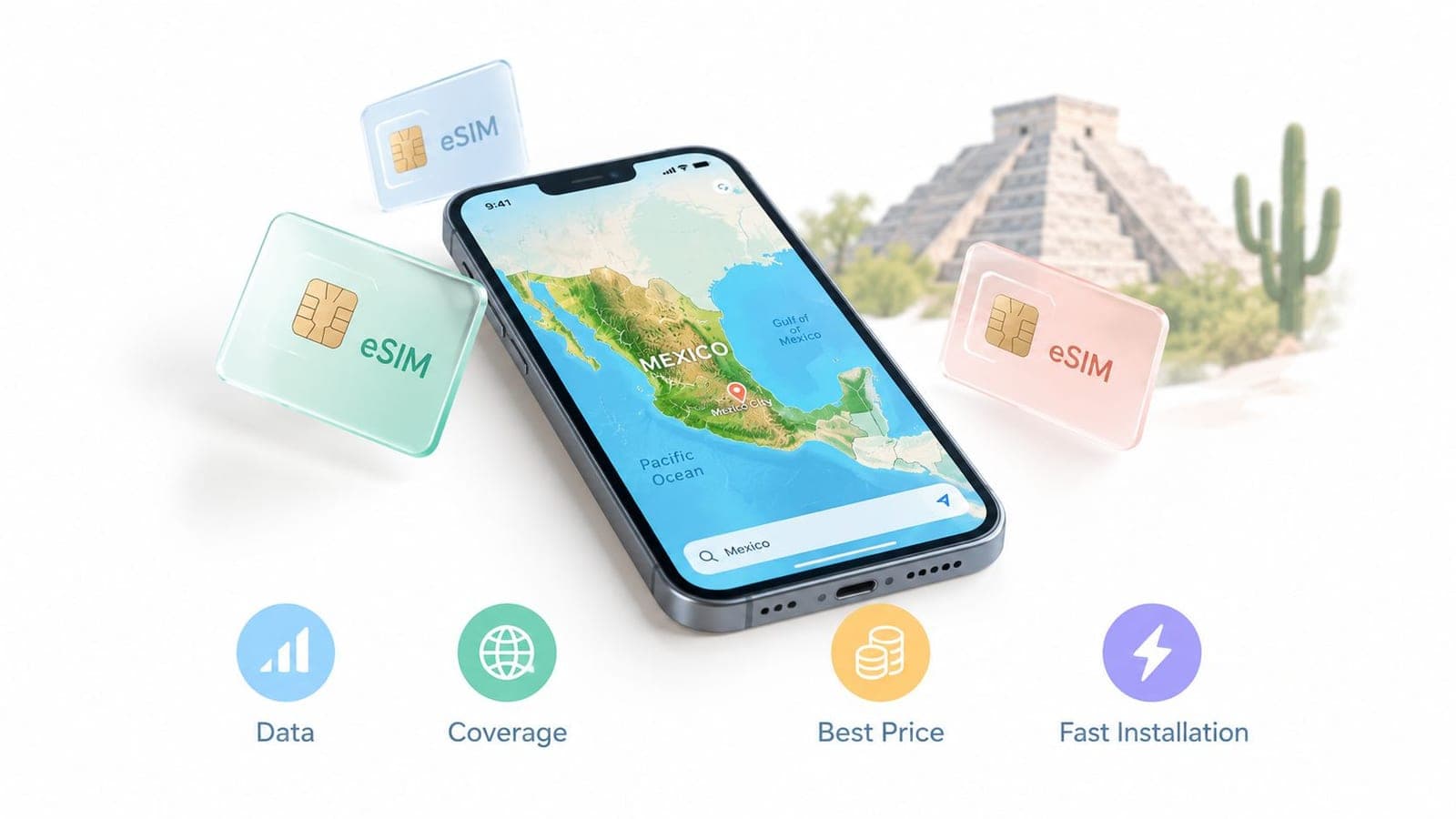 7 Best eSIM for Mexico Options Compared