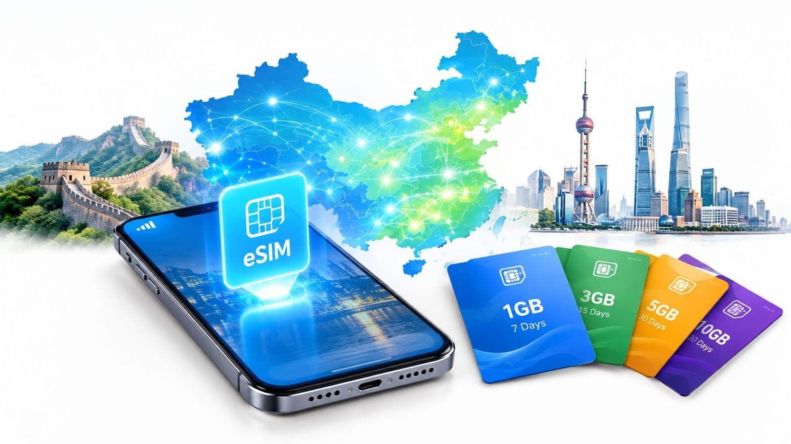 Best eSIM for China: 7 Plans Compared