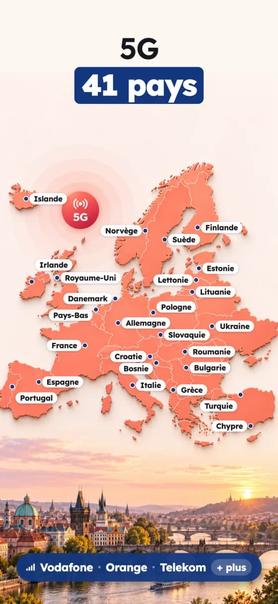 Captures d’écran de l’application Europe eSIM