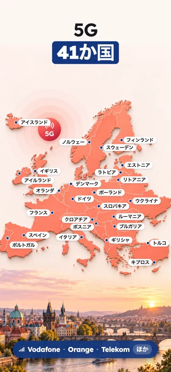 ヨーロッパ eSIMアプリのスクリーンショット