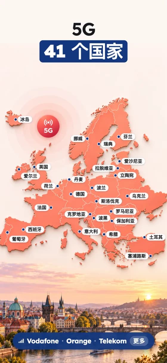 欧洲 eSIM 应用截图