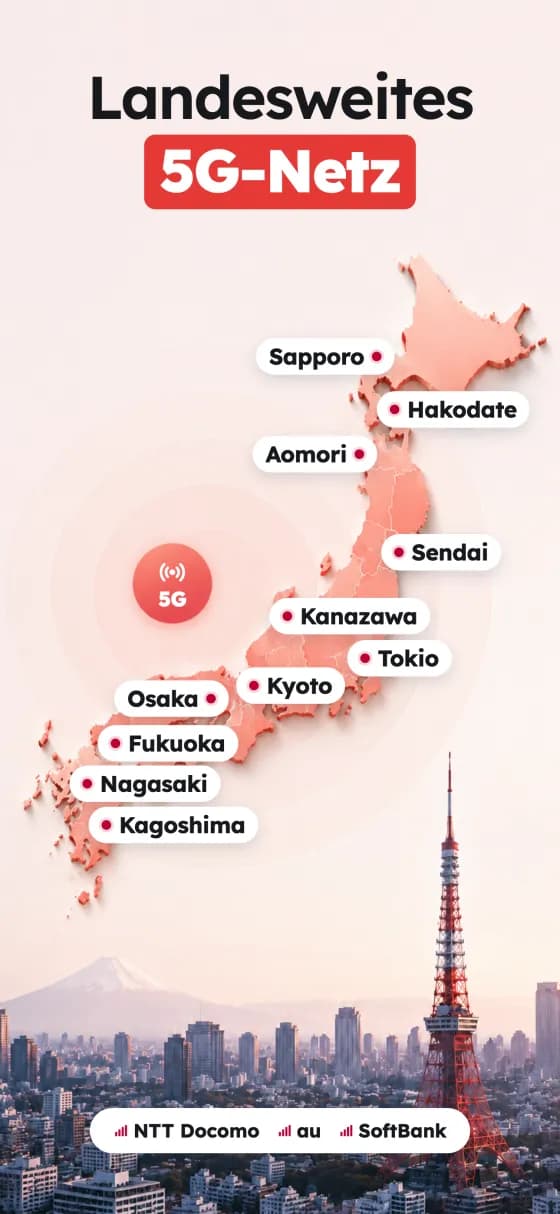 Screenshots der App Japan eSIM