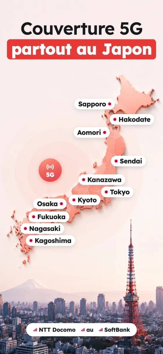Captures d’écran de l’application Japan eSIM