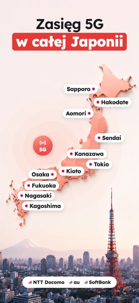 Zrzuty ekranu aplikacji Japan eSIM