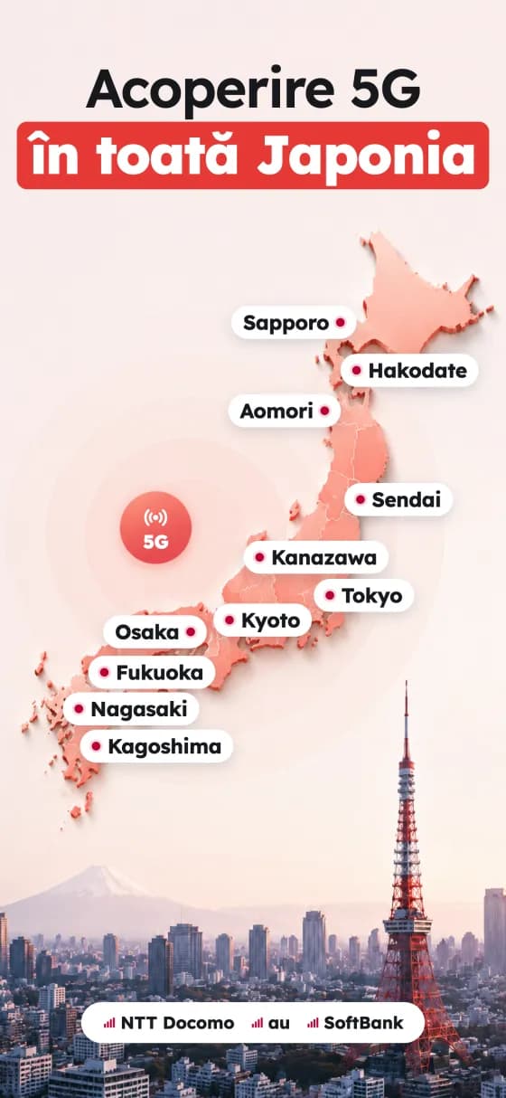 Capturi de ecran din aplicația Japan eSIM