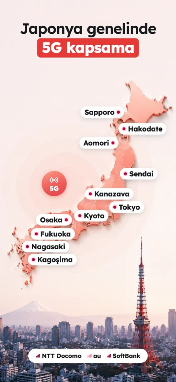 Japan eSIM uygulamasının ekran görüntüleri