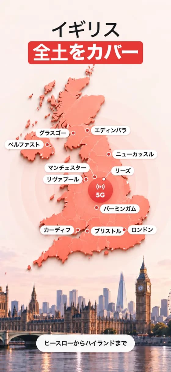 イギリス eSIMアプリのスクリーンショット