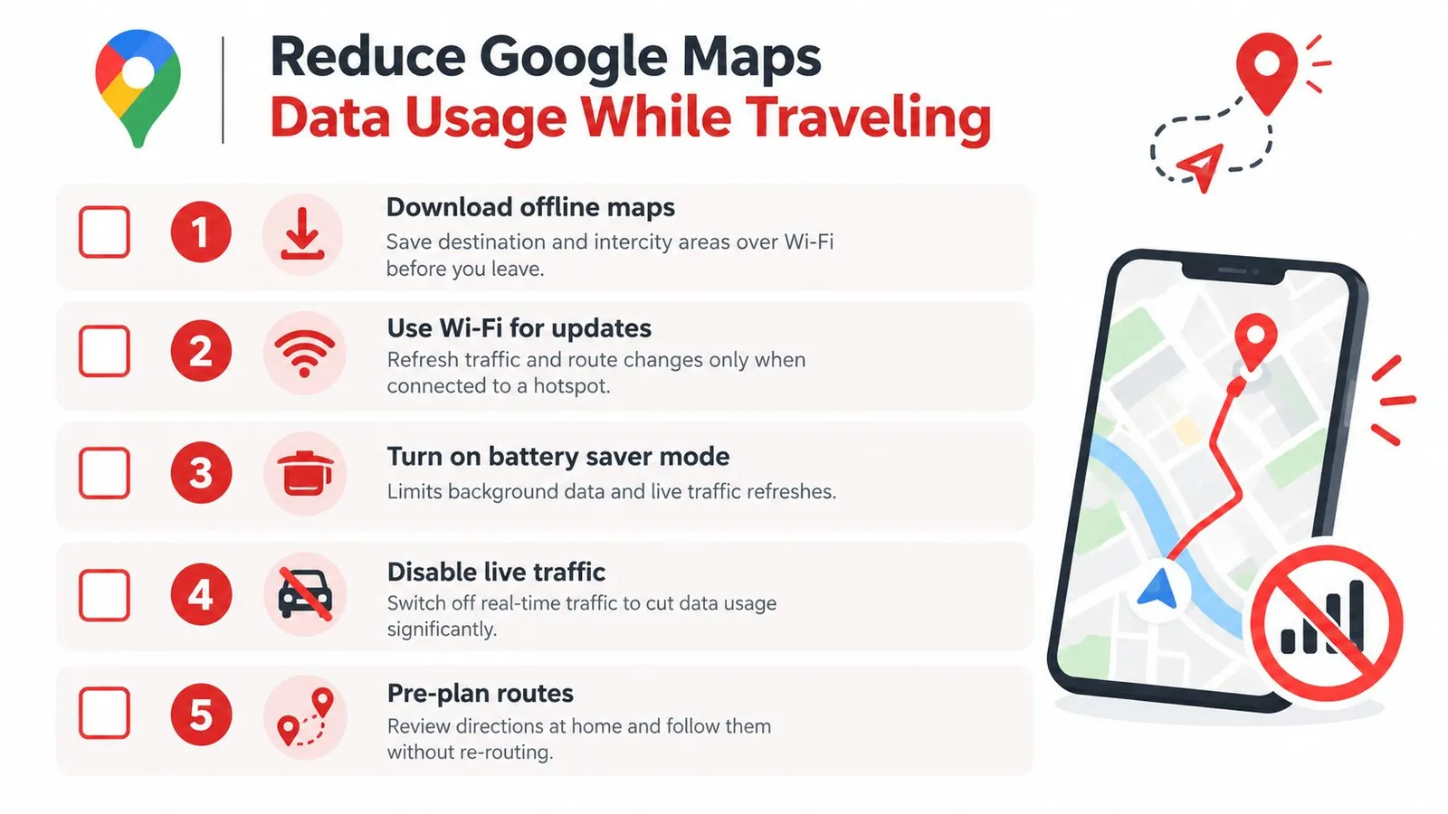 An infographic showing five tips for reducing data usage on the Google Maps mobile application while traveling.