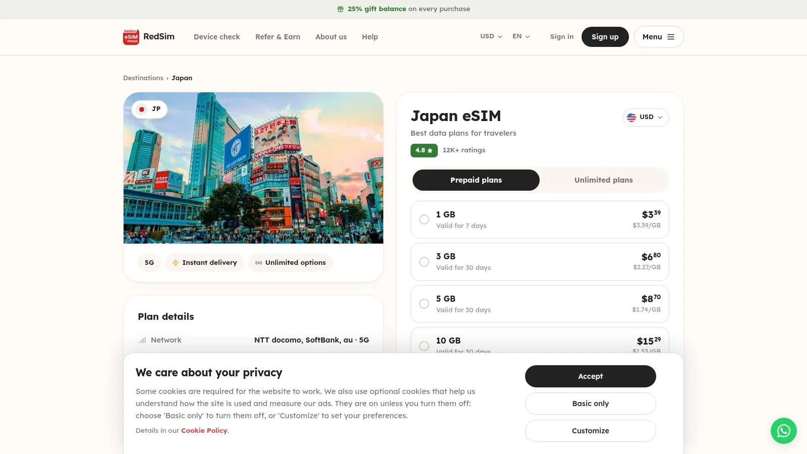 RedSim Japan eSIM: prepaid travel data plan