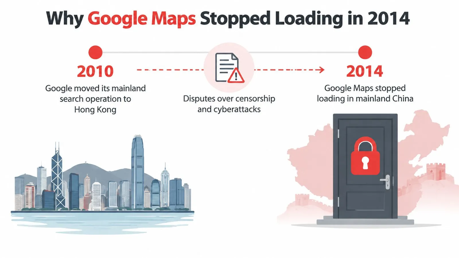 A timeline graphic explaining why Google Maps stopped loading in mainland China starting from 2010 to 2014.