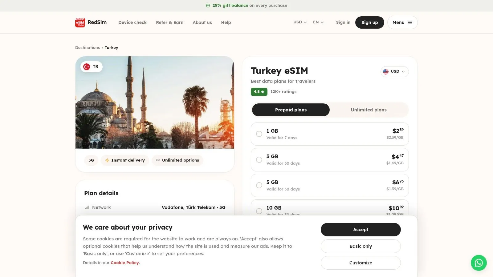 RedSim Turkey eSIM: prepaid travel data plan